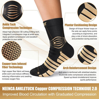 NEENCA Professional Copper Compression Socks, Medical Ankle Support Socks for Injuries Recovery & Pain Relief, Women & Men Circulation, Swelling, Runner, Travel, Pregnancy, Flying—1 Pair, 20-30 mmHg