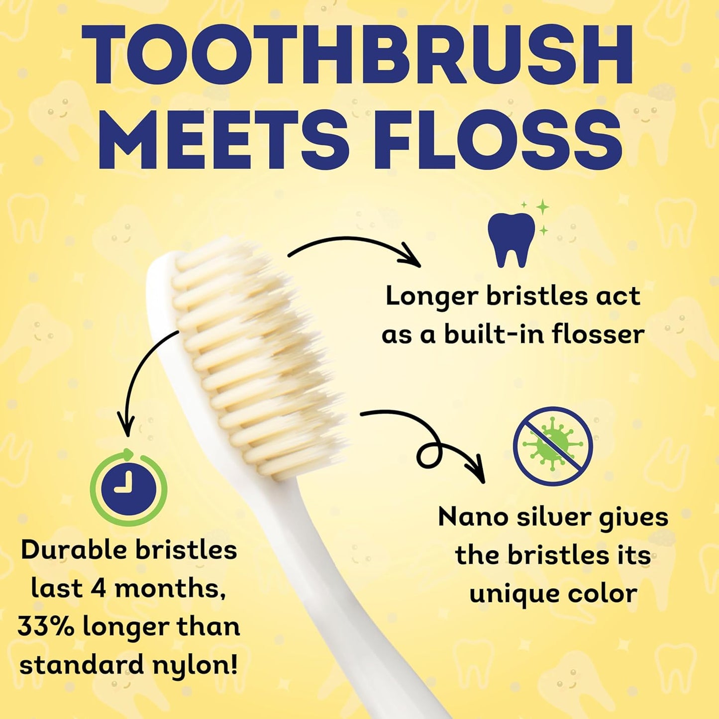 MOUTHWATCHERS Soft Childrens Flossing Manual Toothbrush, Value Pack of 4, Pink Toothbrushes for Kids & Teens, Ultra Clean, by Dr. Plotka's