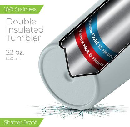 SIPX™ Triple-Insulated Tumblers - 22oz. Premium Modern Tumbler With Lid, insulated Cup Keeps Hot For 6 Hours, Stainless Steel Tumbler Made Of Sustainable Material, Coffee Travel Mug For Home & Office