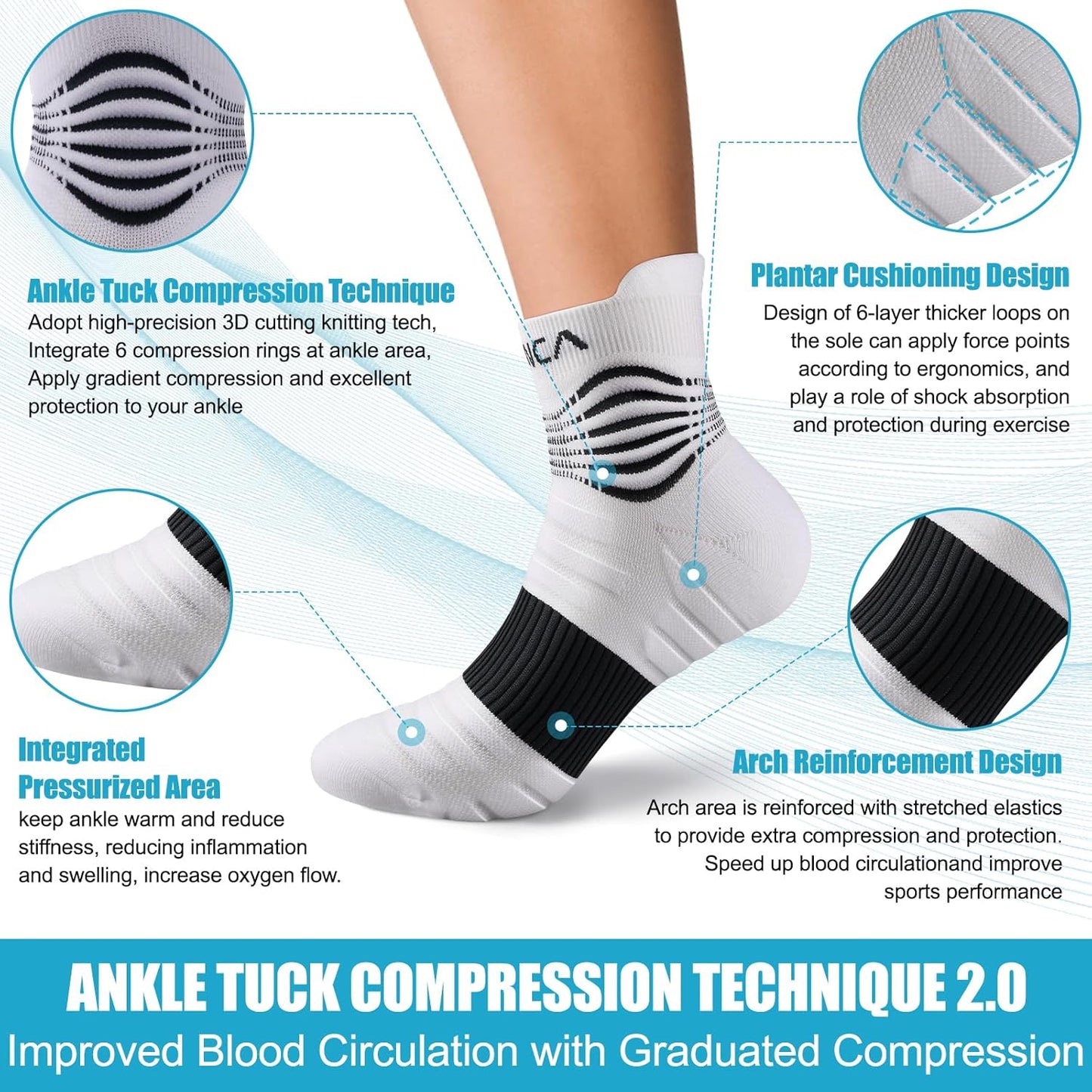 NEENCA Professional Compression Socks, Medical Athletic Ankle Socks for Injury Recovery & Pain Relief, Sports Protection, Circulation —1 Pair, 20-30 mmhg