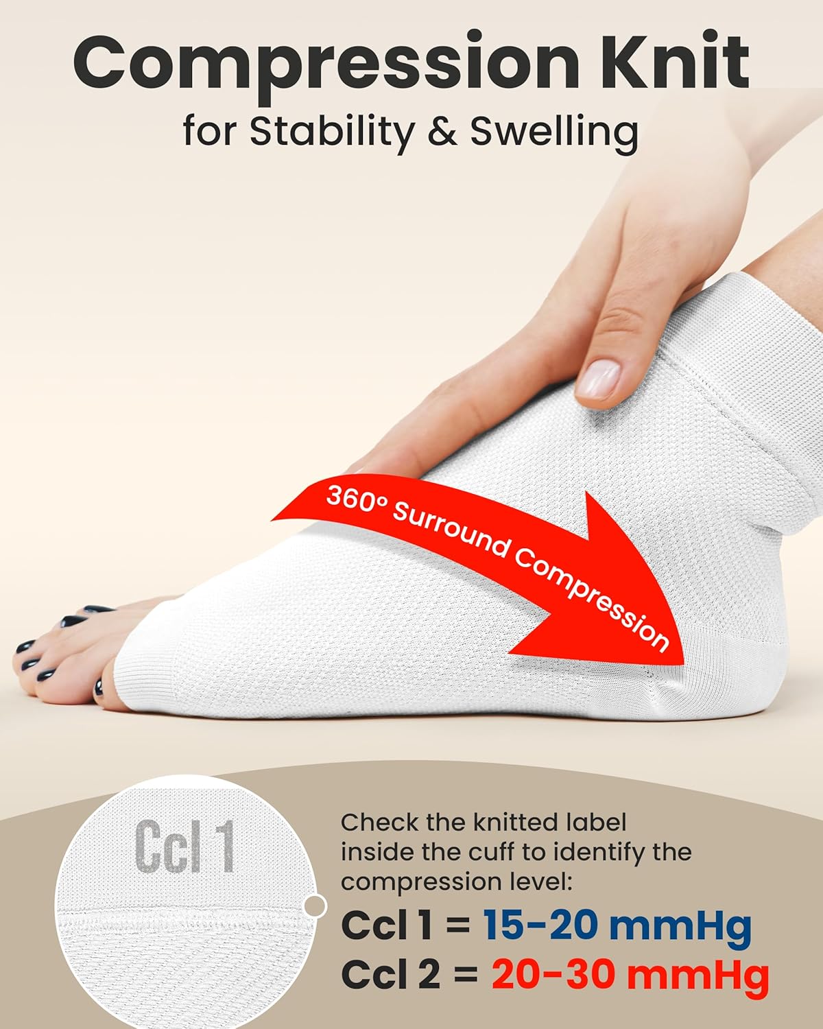 KEMFORD Ankle Compression Sleeve - Plantar Fasciitis Braces - Open Toe Compression Socks for Swelling, Sprain, Neuropathy, Foot Arch Support for Men and Women - 20-30mmhg, S, White