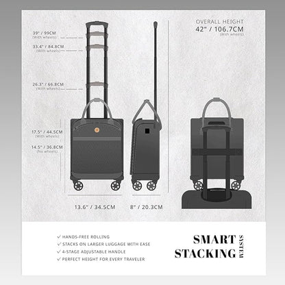 Verage 18x14x8in Spinner Underseat Carry-On Luggage -Airplane Personal Item Bag, USB A&C Charging Port, Padded Laptop Pocket & Wet/Dry Compartments for Women, Classic Black