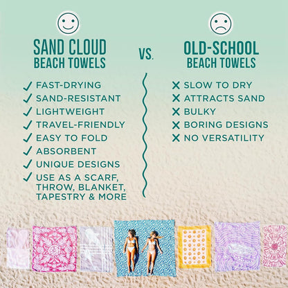 Sand Cloud Turkish Beach Towel - Sand Free - 100% Organic Turkish Cotton Yarn - Quick Dry Towel for Beach, Picnic Blanket or Throw - As Seen on Shark Tank - Tie Dye (Mint Baja)