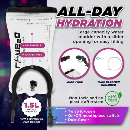 Rave Hydration Backpack – Anti-Theft Festival Hydration Pack with 1.5L Leakproof TPU Bladder – Slim, Insulated Water Pack with Secret Pockets & Breathable Back – for Raves, Music Festivals, EDC