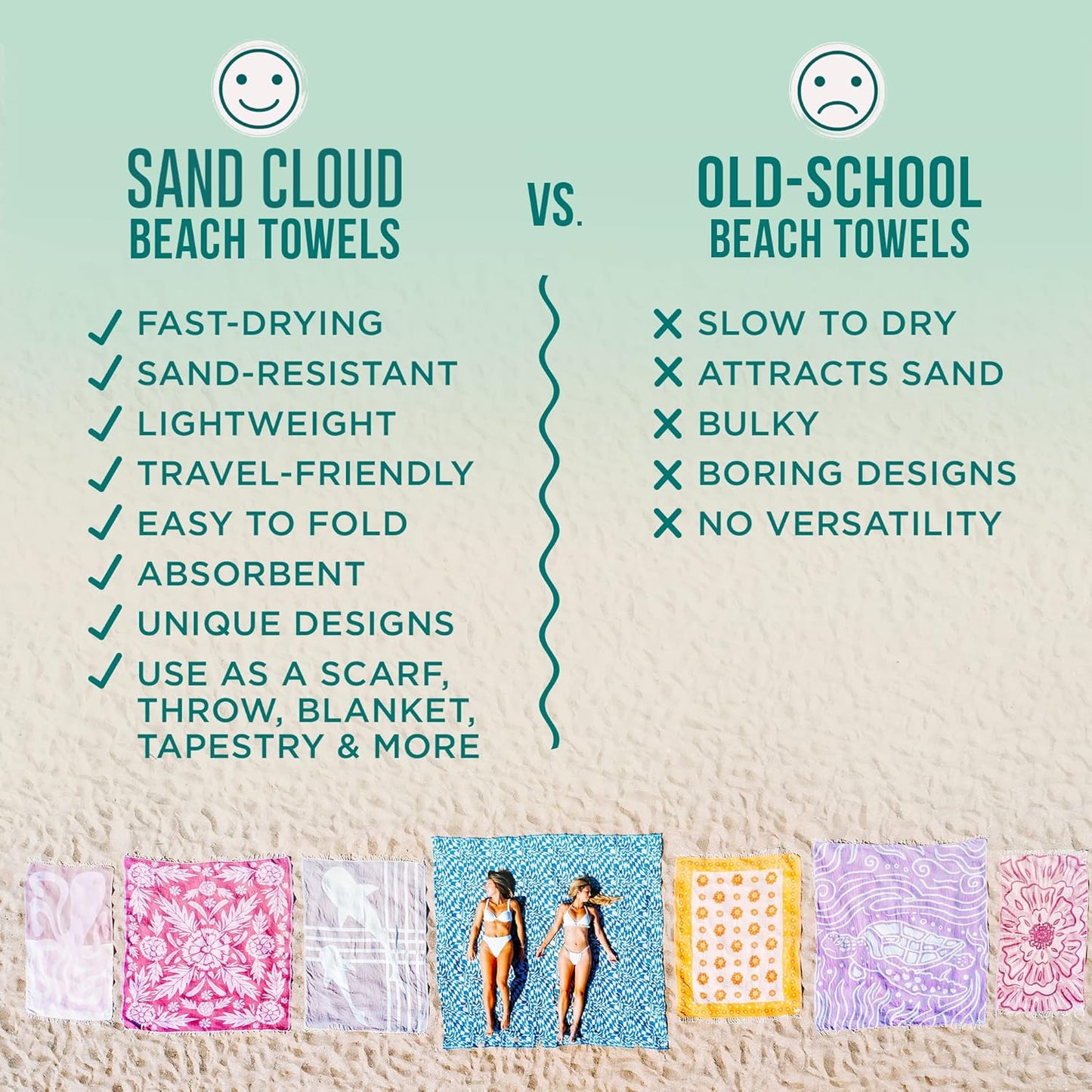 Sand Cloud Extra Large Turkish Beach Towel - Sand Free - 100% Organic Turkish Cotton Yarn - Quick Dry Towel for Beach, Picnic Blanket or Throw - As Seen on Shark Tank - Tie Dye (Luna)