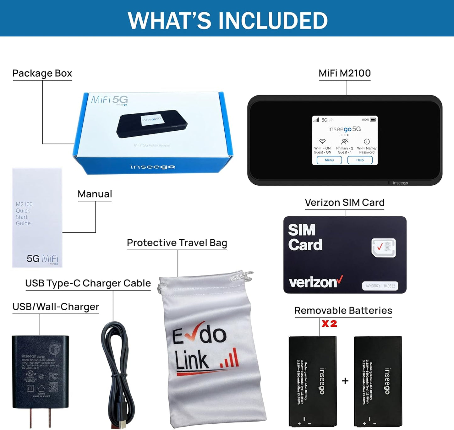 5G Mobile Portable WiFi | Verizon Wireless Jetpack Inseego MiFi M2100 | Free VPN Mobile Hotspot for Travel | Unlocked Globally | Speed Up to 2,7 Gbps | Use 8 hrs | EVDO-LINK Bundle - Verizon Sim Card
