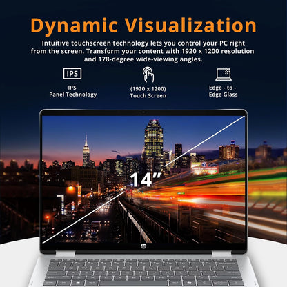 HP OmniBook 5 Flip 2-in-1 14" 2K Touchscreen Laptop, Intel 7 150U, 16GB LPDDR5, 672GB Storage(512GB SSD+160GB Docking Station Set), Backlit Keyboard, 5MP IR Camera, Wi-Fi 6E, Windows 11 Pro, Silver