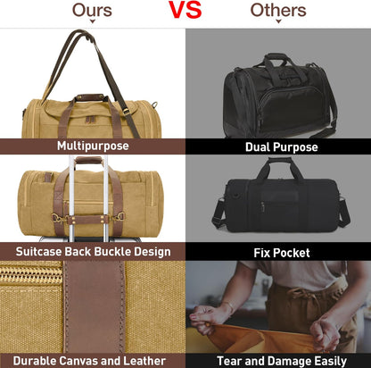 50L Duffle Bag for Men, Nomad Waxed Canvas Travel Duffel Bag Vintage Genuine Leather Travel Handbag Upgraded Weekender Overnight Backpack with Shoes Compartment (Khaki, Large-50L)