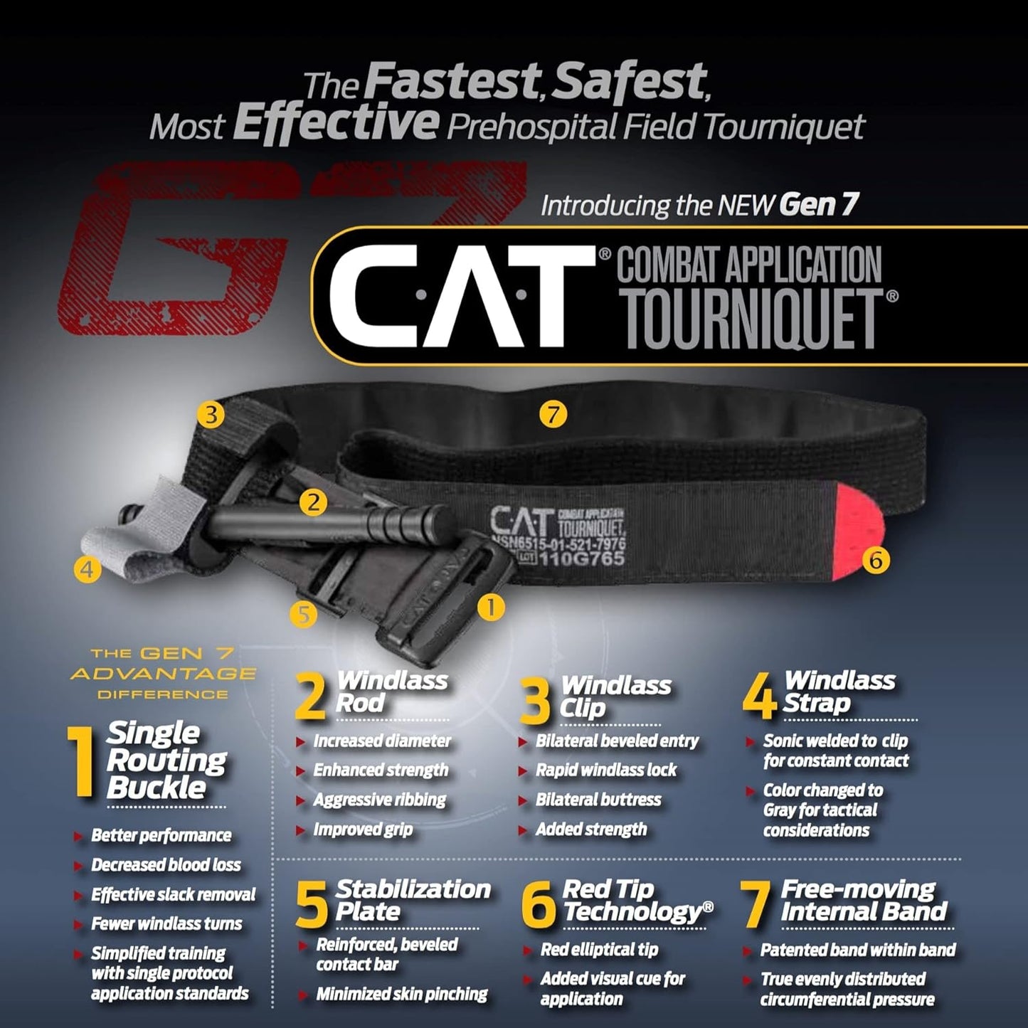EVERLIT Emergency Trauma Kit, CAT GEN-7 Tourniquet 36" Splint, Military Combat Tactical IFAK for First Aid Response, Critical Wounds, Severe Bleeding Control (Black)