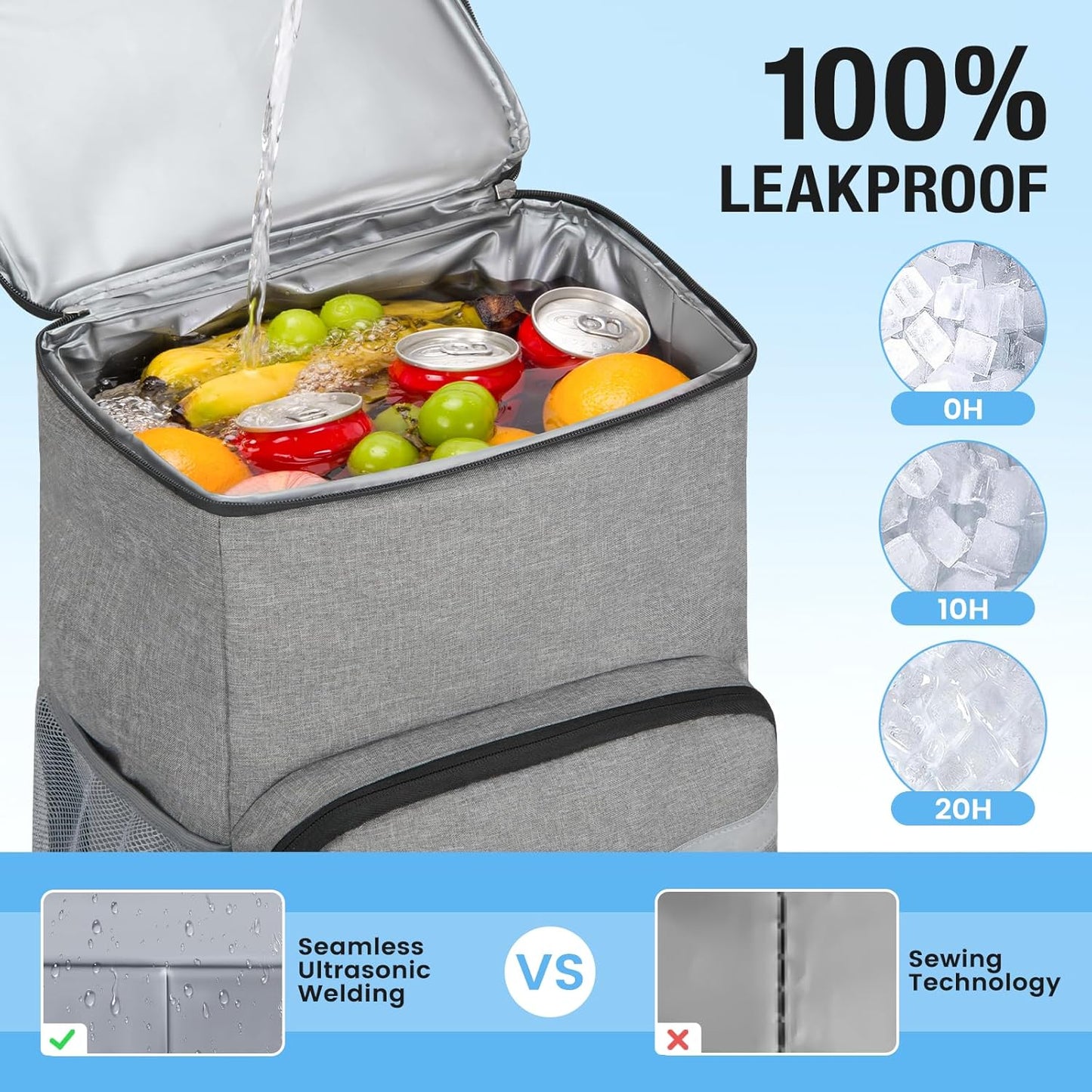 Backpack Cooler - 54 Cans Large Capacity Insulated Leak Proof Backpack for Men & Women, Cooler Bag Picnic Camping Beach Hiking Travel Lunch Backpack