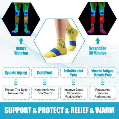 NEENCA Medical Compression Socks for Women & Men Circulation, Ankle Compression Stockings for Pain Relief, Plantar Fasciitis, Swelling, Neuropathy, Runner, Nurses, Travel, Pregnancy, Flying,20-30 mmHg
