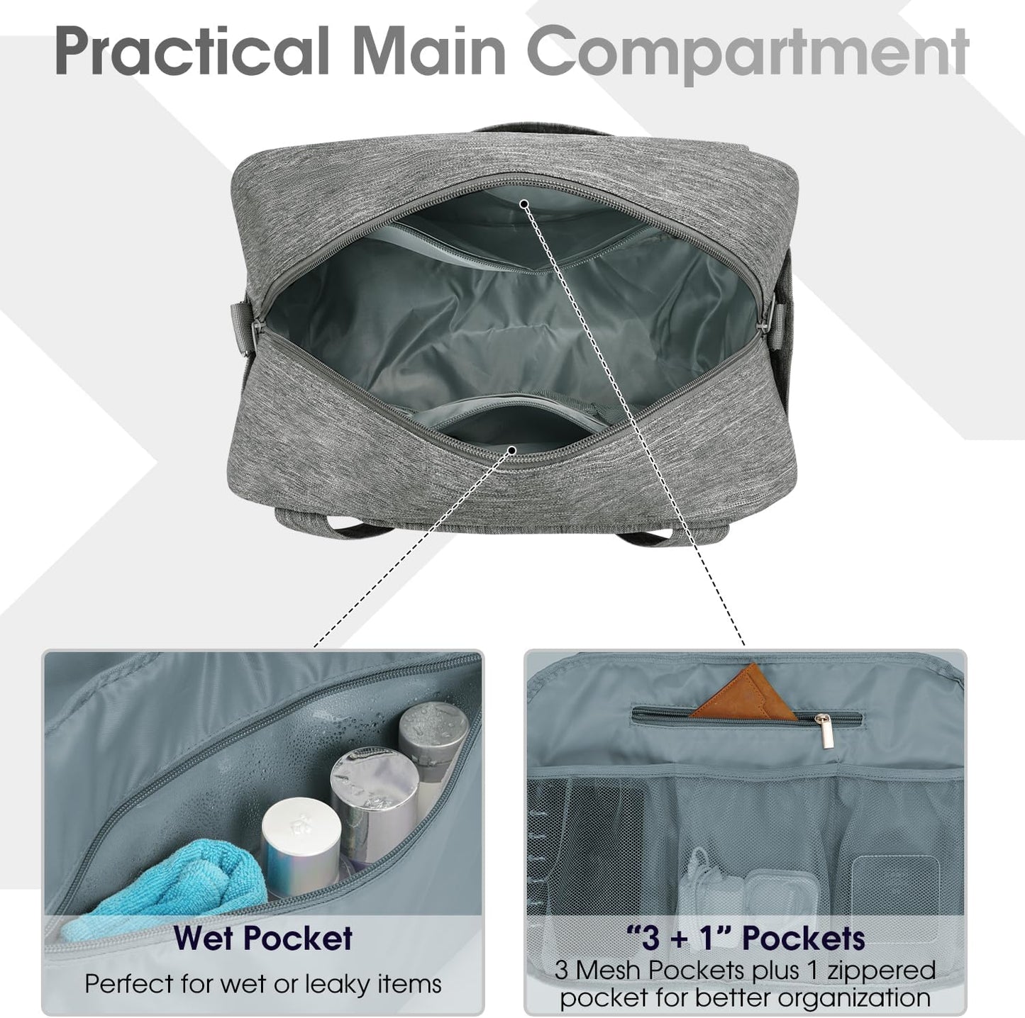 Narwey 18" Carry on Bag Underseat Luggage for Airplane Spirit Airlines Personal Item Bag Travel Duffel Bag Small Gym Bag Weekender Overnight Bag with Wet Pocket for Women and Men (Grey)