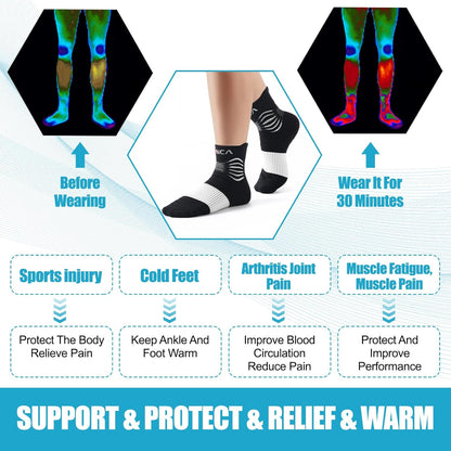 NEENCA Professional Compression Socks, Medical Athletic Ankle Socks for Injury Recovery & Pain Relief, Sports Protection, Circulation —1 Pair, 20-30 mmhg