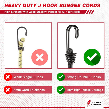 Ultimate Outdoor Bungee Cord Assortment - Heavy Duty Set of 12 Bungee Cords Double-J Hooks - Elastic Straps for Camping, Securing, and DIY and Multipurpose… (48")