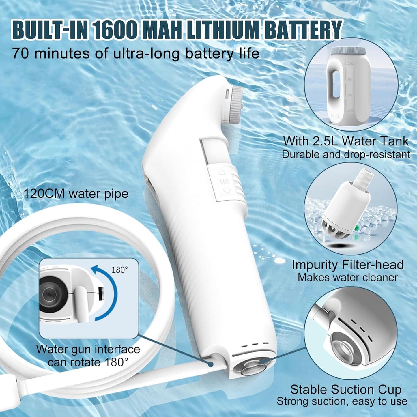 Portable Bidet for Travel,Travel Handheld Bidet Sprayer with 2.5L Water Storage, Electric Rechargeable,70-Minute Usage