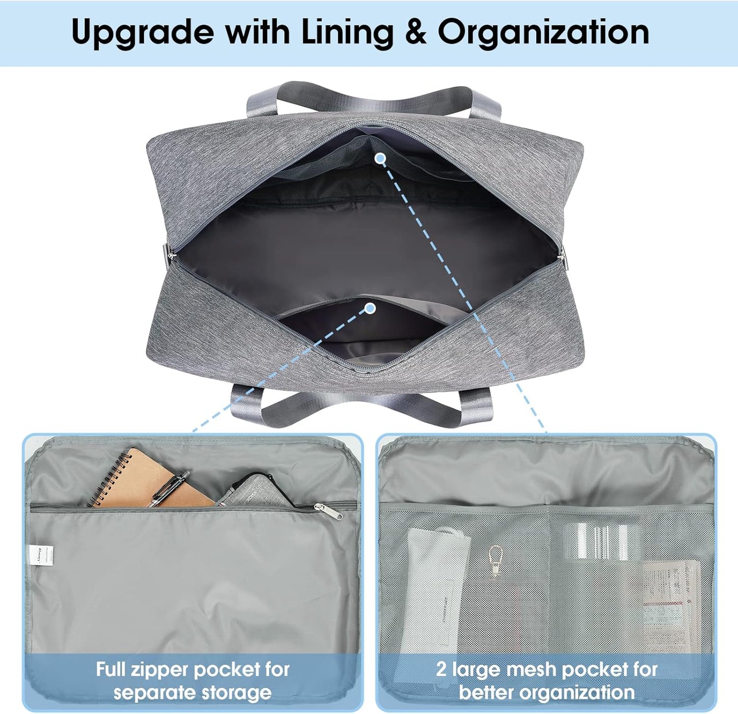 For Spirit Airlines Personal Item Bag 18x14x8 Foldable Travel Duffel Bag Underseat Carry on Luggage for Women and Men 30L (Grey)