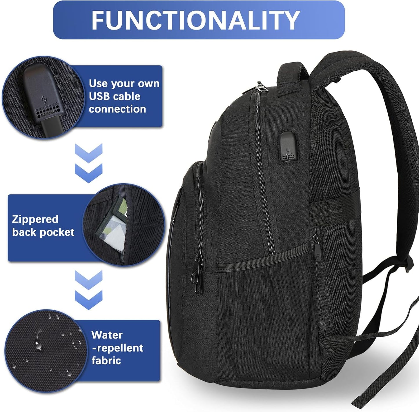 LARIPOP Travel Laptop Backpack,15.6 Inch Business Laptop backpack for Men Women with USB Charging Port,Water-Resistant Laptopack Weekender Daypack for Work College Computer