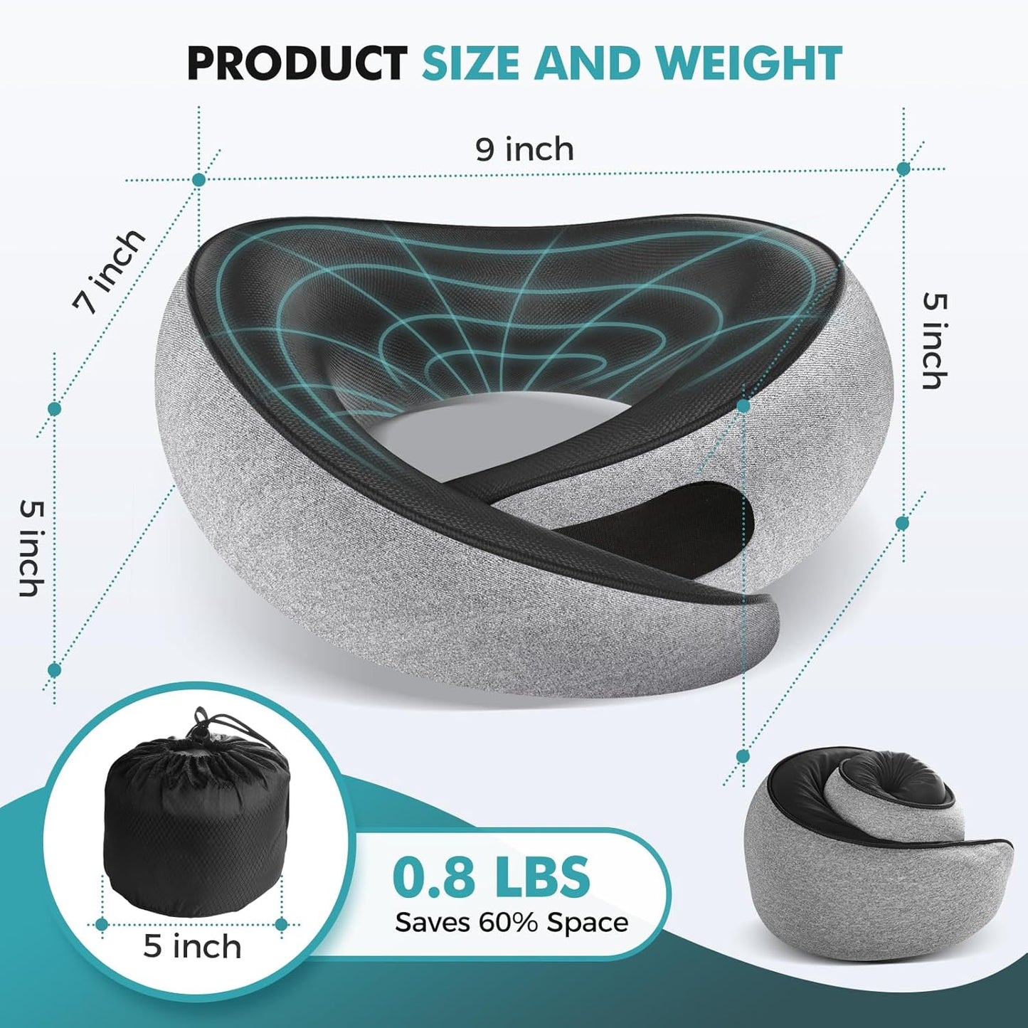 Travel Neck Pillows for Airplanes - 360° Ergonomic Memory Foam Travel Pillow - Relief Neck Pain with Breathable Support for Long Flights, Car, Train & Office Use - Adults & Kids