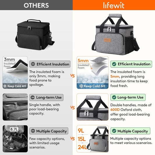 Lifewit Medium Lunch Bag Insulated Lunch Box Soft Cooler Cooling Tote for Adult Men Women, Gray 12-Can (9L)