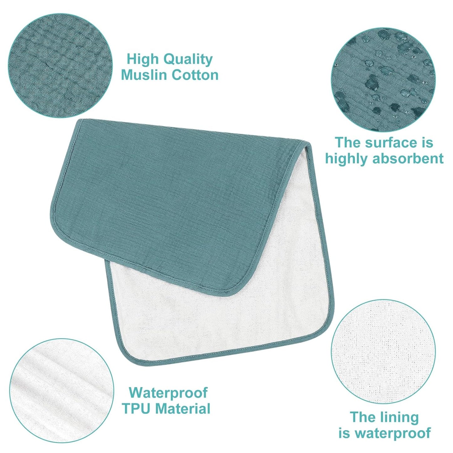 Accmor Portable Diaper Changing Pad, Waterproof Foldable Baby Changing Mat for Travel, Baby Essentials Shower Registry Gifts