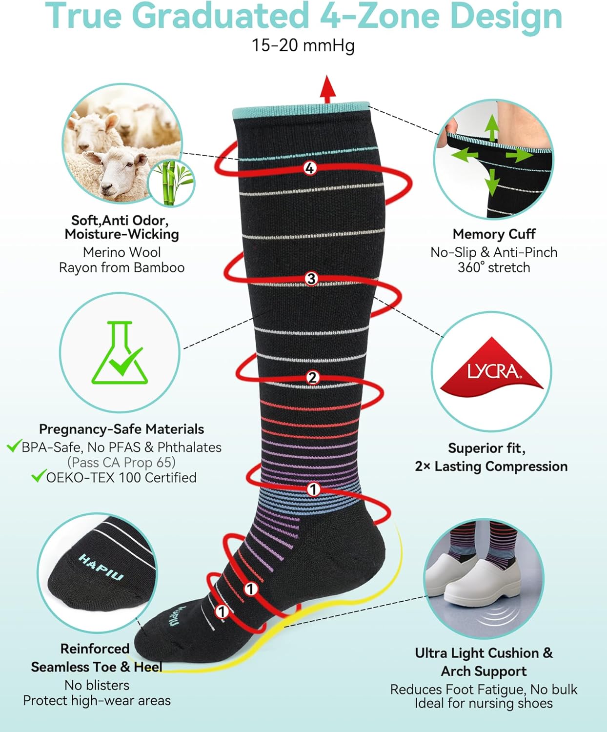 HAPIU Merino Wool Easy On Compression Socks for Women & Men, 15-20 mmHg, Plus Size Knee High Stocking for Nurses, Pregnancy, Travel, Flight, Medias de Compresión Mujer