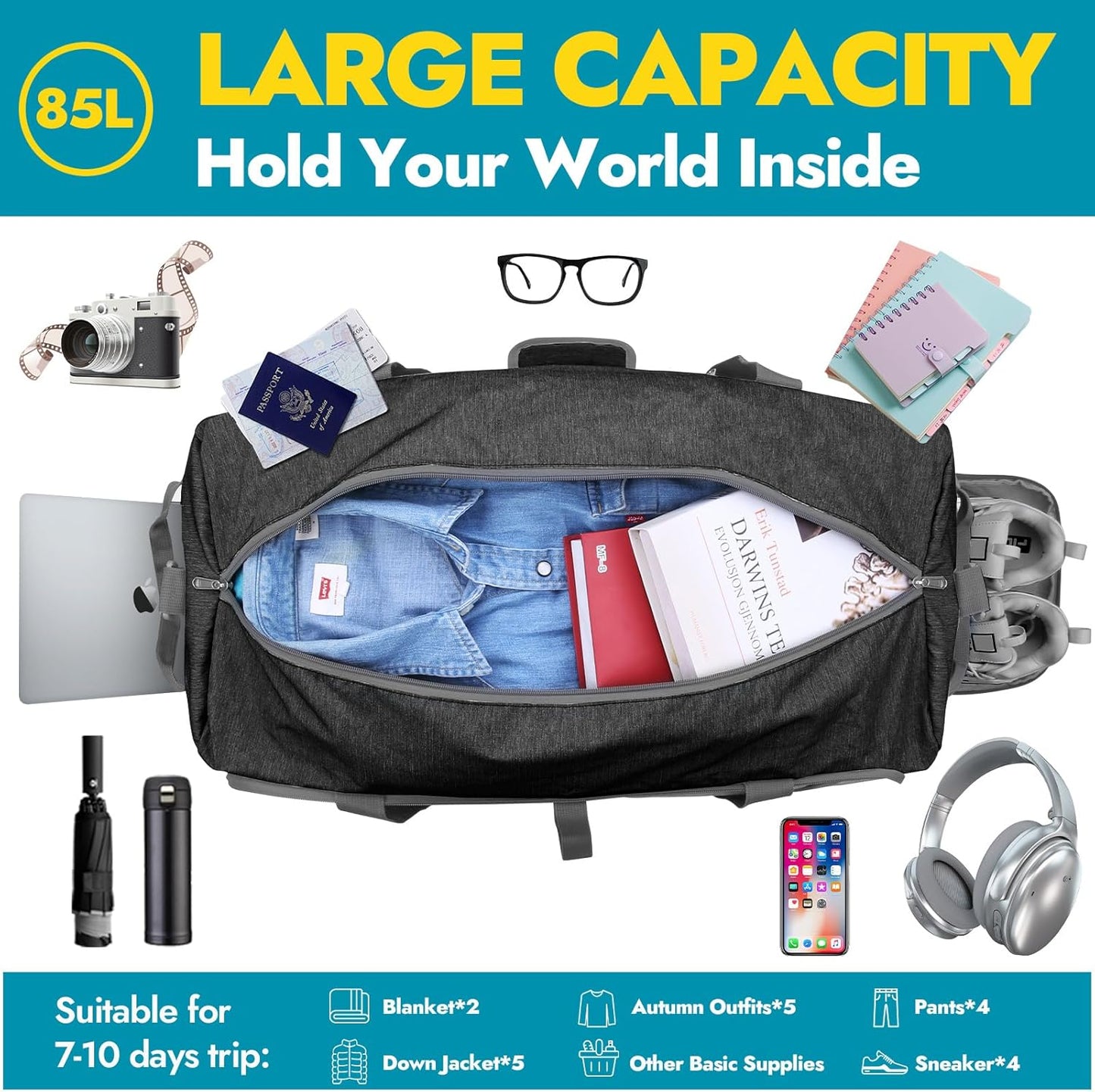 Canway 85L Travel Duffel Bag, Foldable Weekender Bag with Shoes Compartment for Men Women Water-proof & Tear Resistant (Panther Black, 85L)
