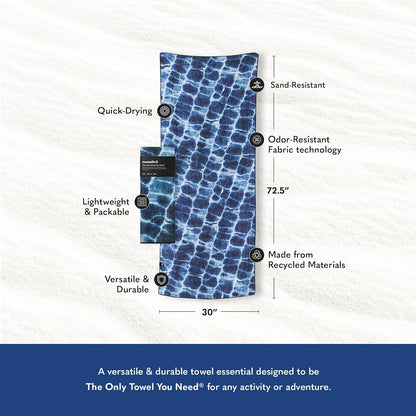 Nomadix Original Towel - Perfect for Beach, Pool, Travel, Camping, Yoga - Made with Recycled Materials - Super Absorbent - Sand Resistant- Aqua Blue - 72.5x30