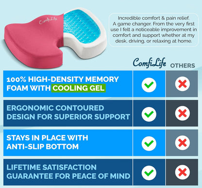 ComfiLife Premium Gel & Memory Foam Seat Cushion – Doctor Recommended Office Chair Cushion, Car Seat Cushion – Chair Cushions for Back & Sciatica Pain Relief – Seat Cushions for Office & Desk (Pink)