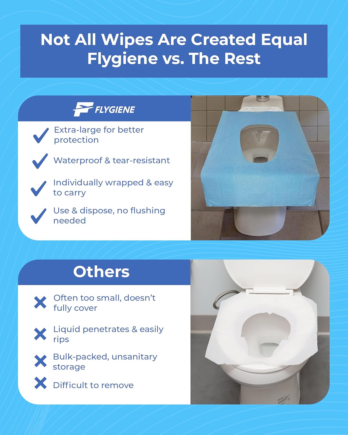 Disposable Toilet Seat Covers for Travel – Waterproof, Tear-Resistant XL Toilet Liners with 2 Layers of Protection – Individually Wrapped Travel Size Toiletries - 20 Count (2 Packs of 10)