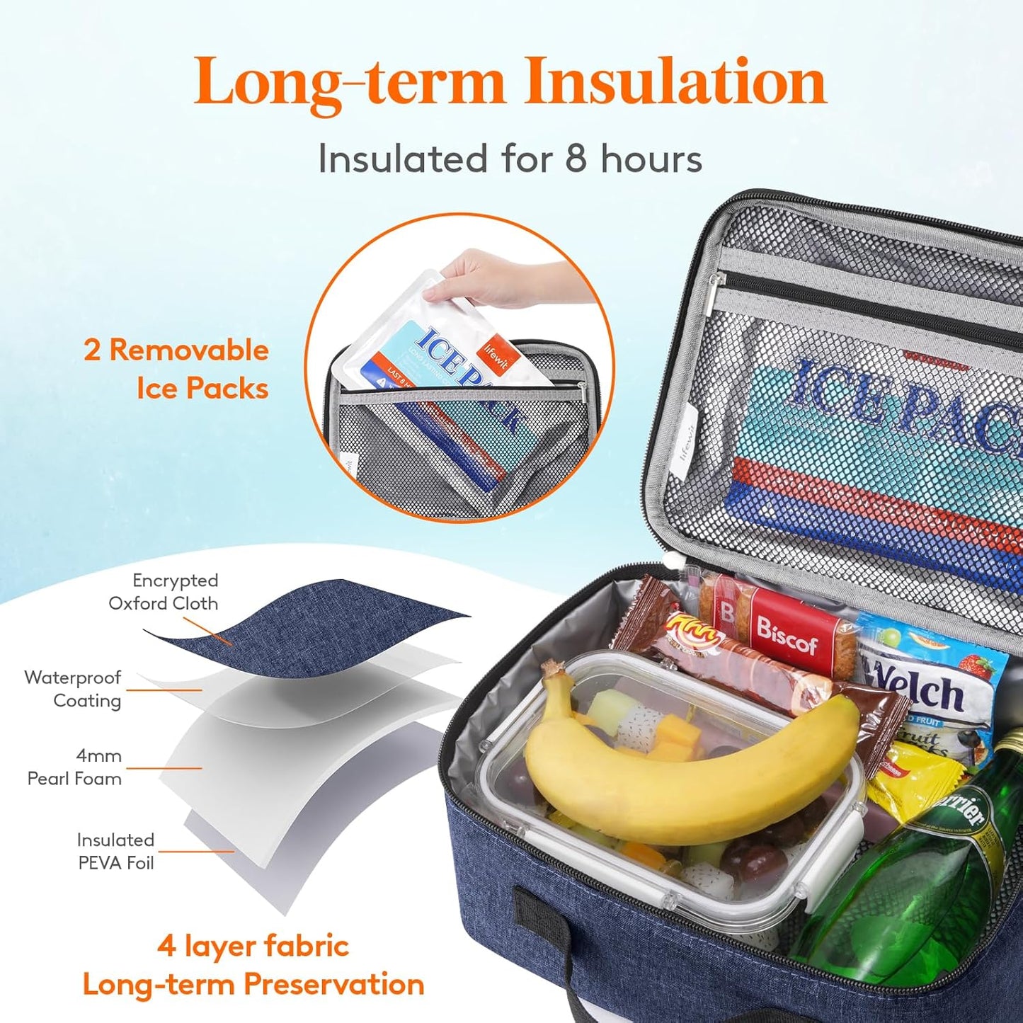 Lifewit Freezable Lunch Box, Insulated Reusable Lunch Bag with 2 Ice Packs, Mini Cooler Snack Bag for Bento Box for Salad, Sandwich, Snacks fo Men Women for Work, Dark Blue 5L