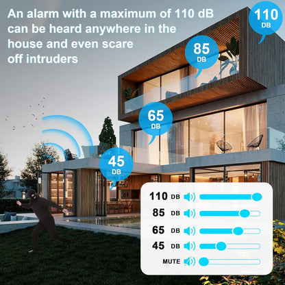 SanJie Door Sensor Chime When Door Opens, Door Entry Chime for Business/Home/Office/Store,500 FT Range,26 Chimes 5 Adjustable Volume Door Ringer Alert 2 Sensors + 1 Receivers