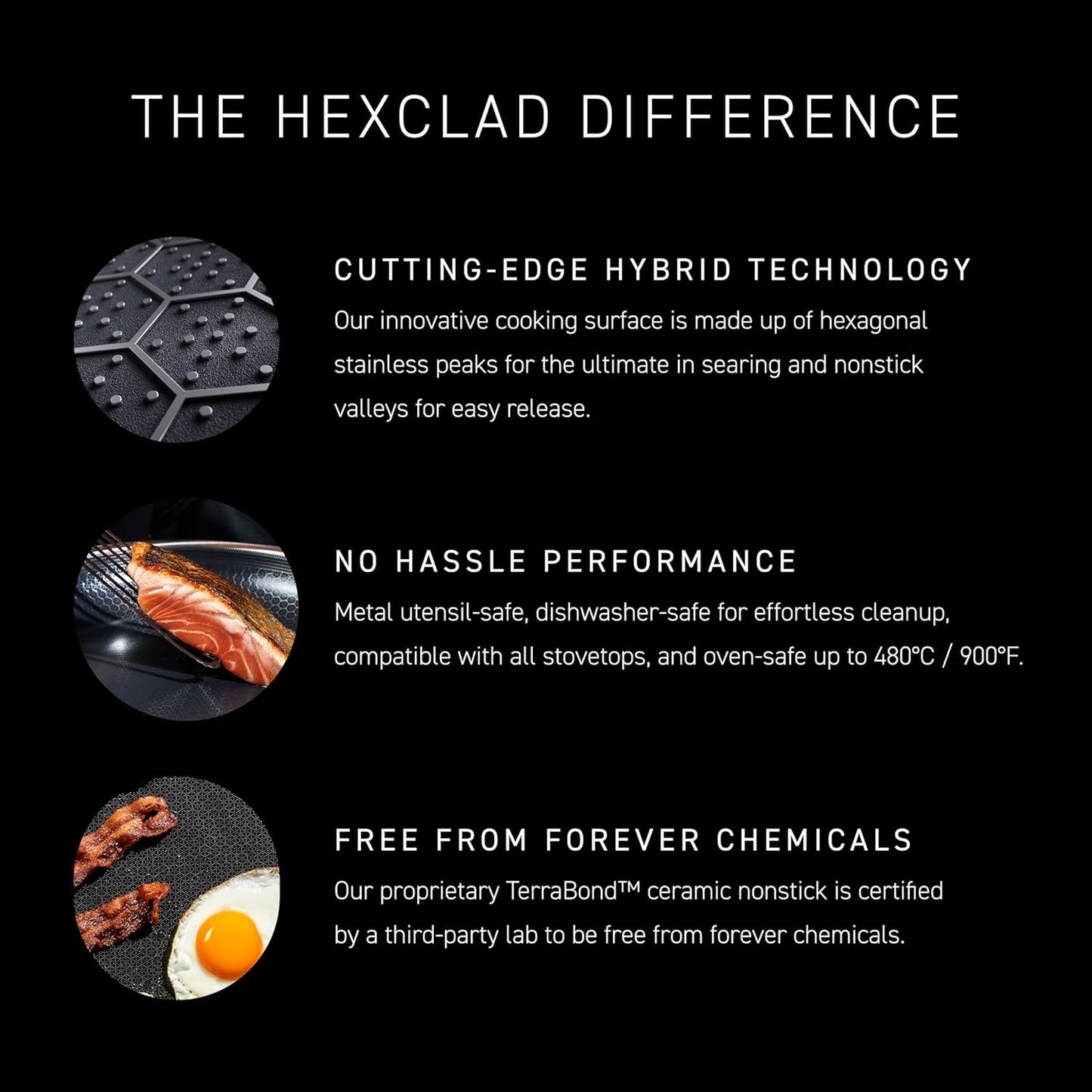 HexClad Hybrid Nonstick 10-Inch Frying Pan with Tempered Glass Lid, Stay-Cool Handle, Dishwasher-Friendly, Oven-Safe Up to 900°F, Induction Ready, Compatible with All Cooktops