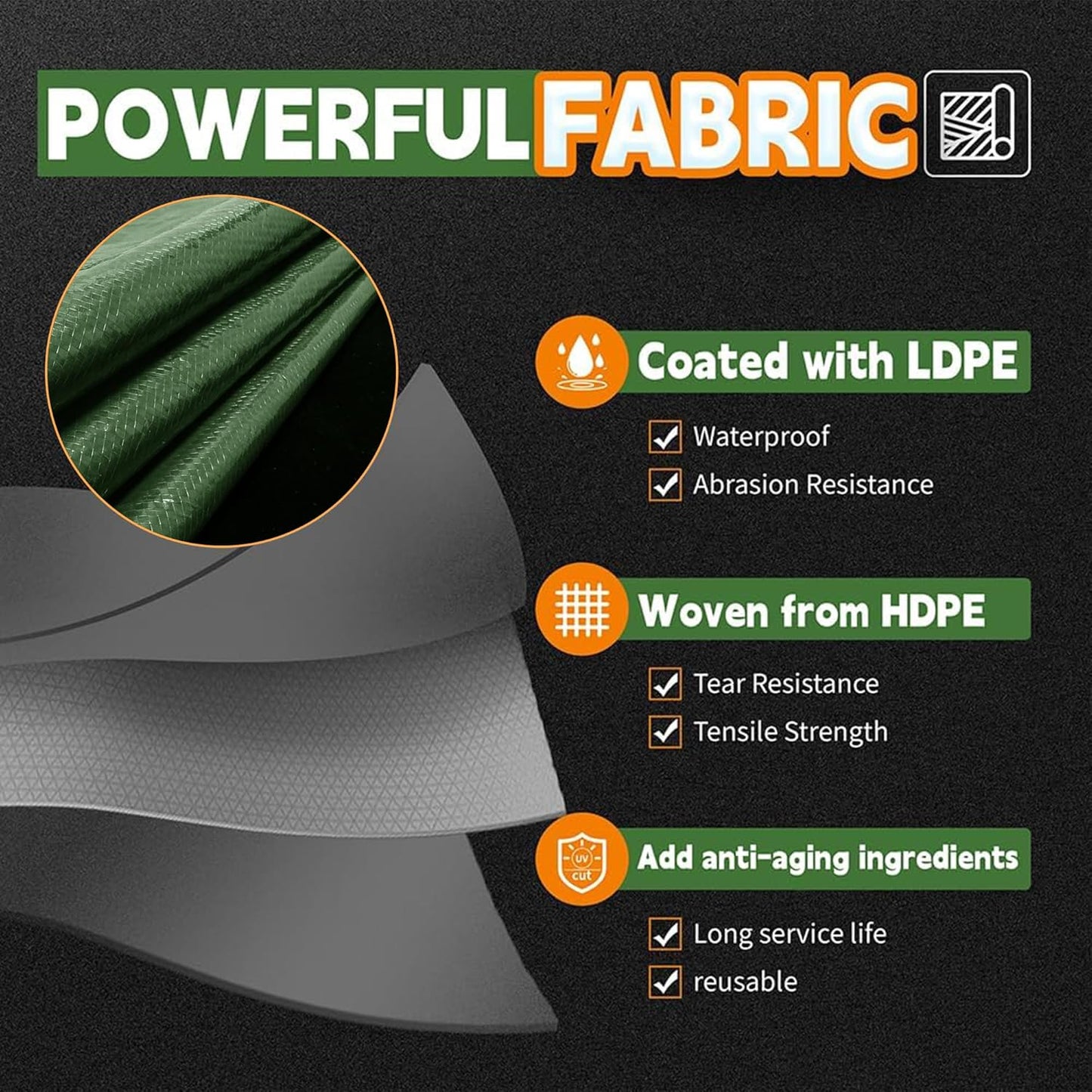 16x20 Feet Tarp Waterproof,9Mil Thick,Finished Size Tarps,UV Resistant,Durable,Multipurpose Poly Tarp Cover with Metal Grommets and Reinforced Edges,Green/Black by RAINDEWAY