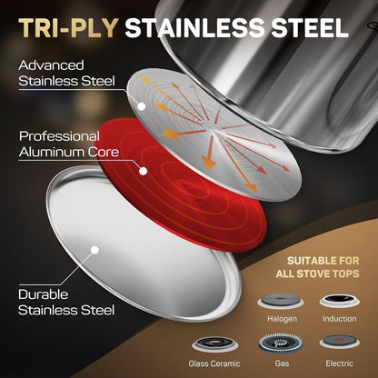 Tri-Ply Stainless Steel Pots and Pans Set 11-PC, 18/10 Stainless Steel Induction Cookware Set with Steamer Insert, Kitchen Cookware Sets with Stay Cool Ergonomic Handles, Dishwasher, Oven Safe
