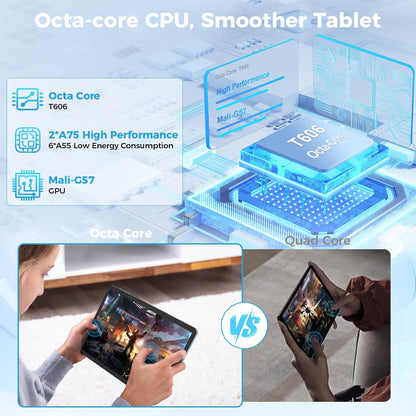 Android Tablet with Keyboard, Android 15 Tablet 10 inch with 24GB+128GB, 1TB Expand, 8-Core, 8000mAh, 5G WiFi, Widevine L1, GMS, with Case, Keyboard, Mouse, Stylus(Black)