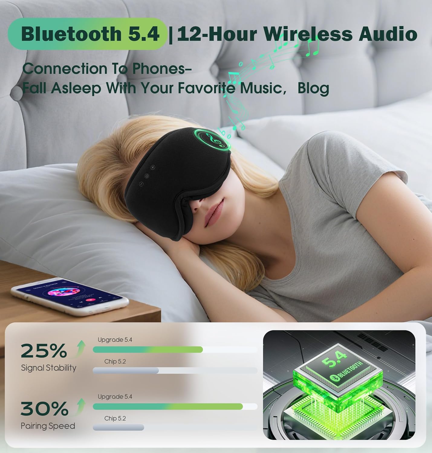 Sleep Mask with Headphones Bluetooth 5.4，LC-dolida 2025 New 3D Bluetooth Sleep Mask Headphones with Soft Bamboo Cotton for Side Sleepers Women Men, Sustainable Luxury for Better Sleep