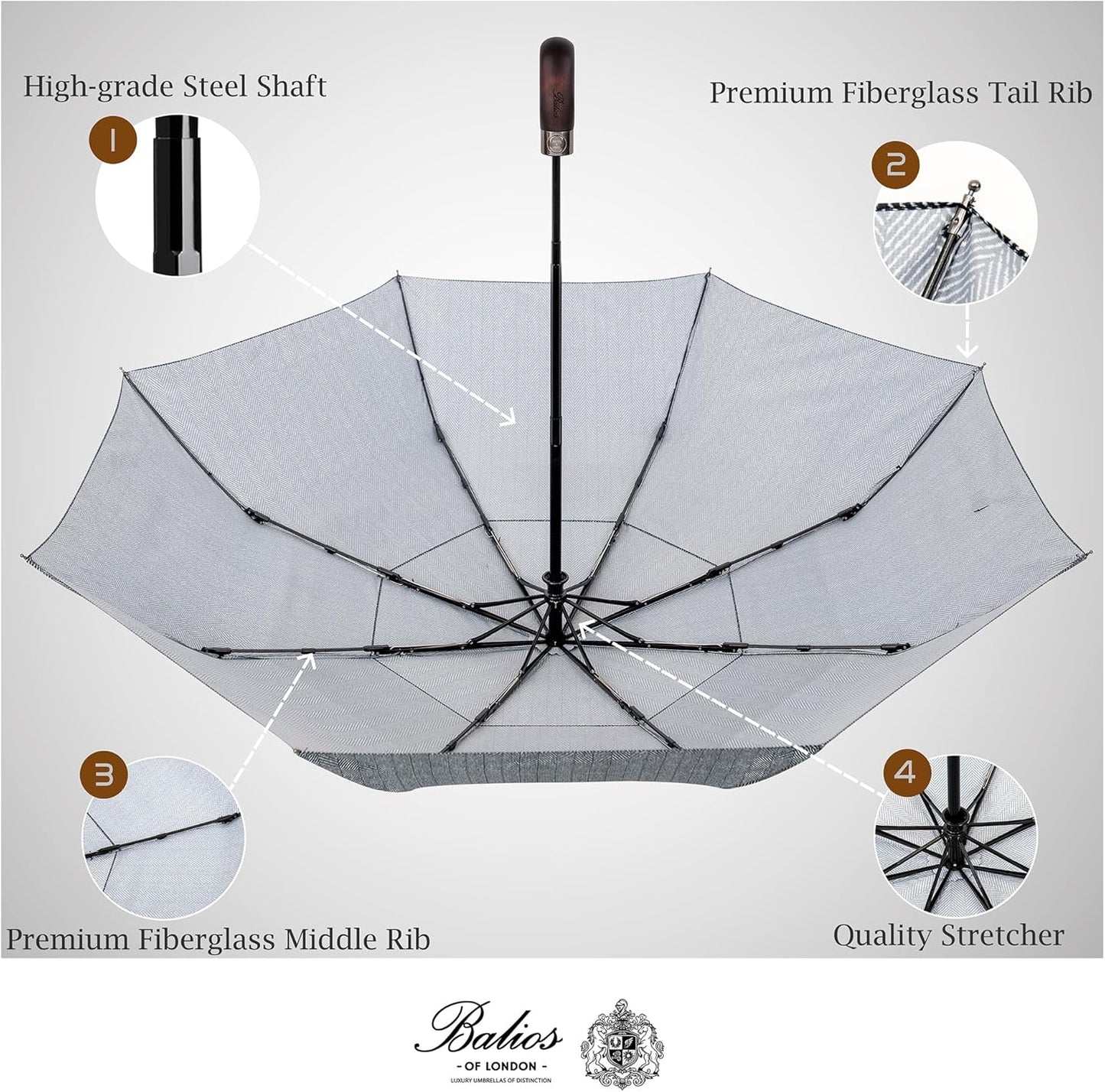 Balios Travel Folding Umbrella with Real Wood Handle Auto Open Close Vented Windproof Canopy - Designed in UK