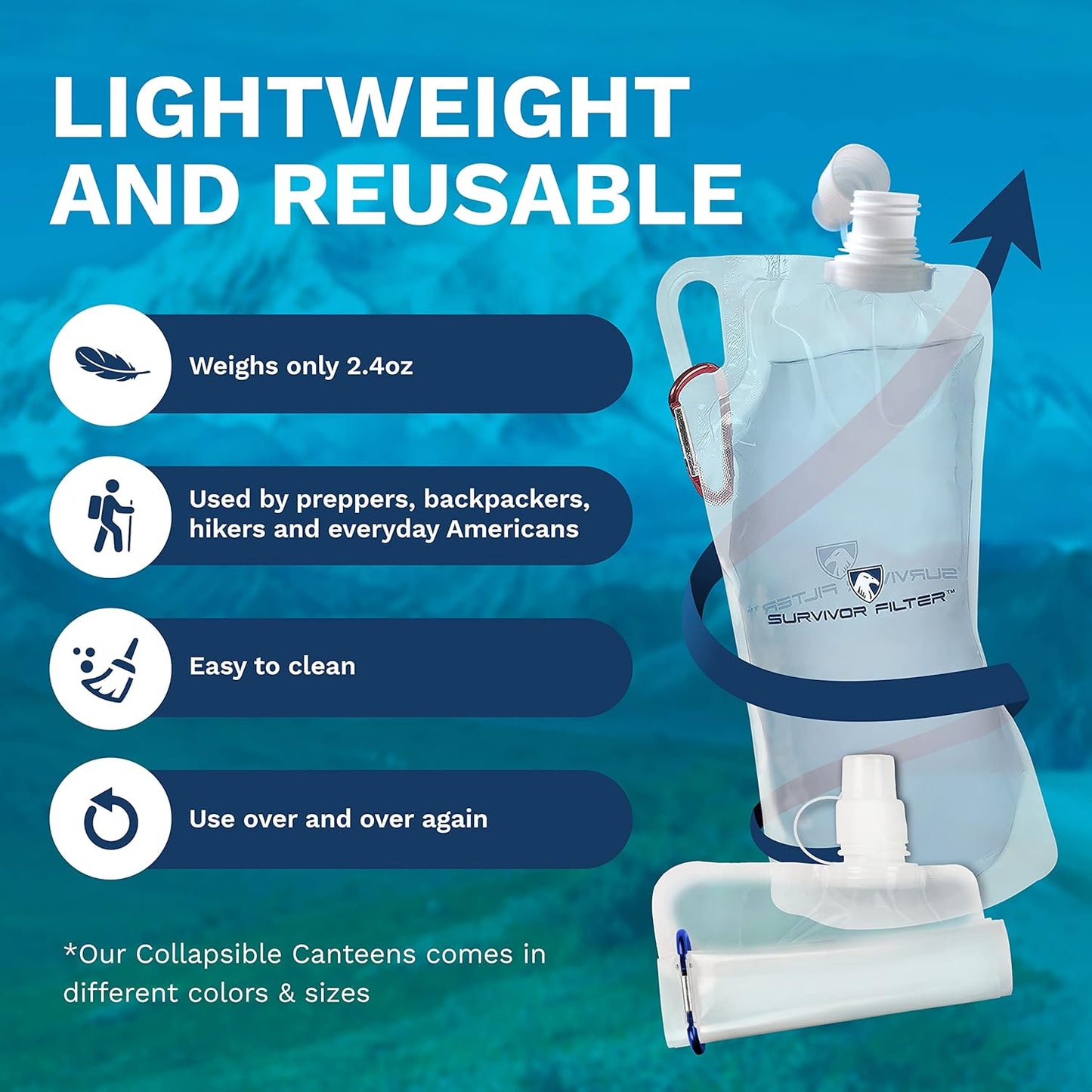 Survivor Filter Clear Collapsible Water Bottles - Travel, Hiking, Foldable, BPA-Free - 2 x