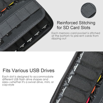 JBOS USB Flash Drive Case with 10 USB Drive Slots and 10 Memory Card Slots Storage Organizer Case Holder for Thumb Drives Jump Drives SD Cards with Zipper Bag Black