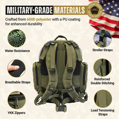HighSpeedDaddy - Baby Diaper Backpack, Military-Grade, Waterproof, Compact Baby Travel Bag with Diaper Changing Mat