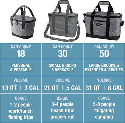 CleverMade Collapsible Insulated Cooler Bag – Leakproof Soft Folding Cooler for Beach, Travel, Car