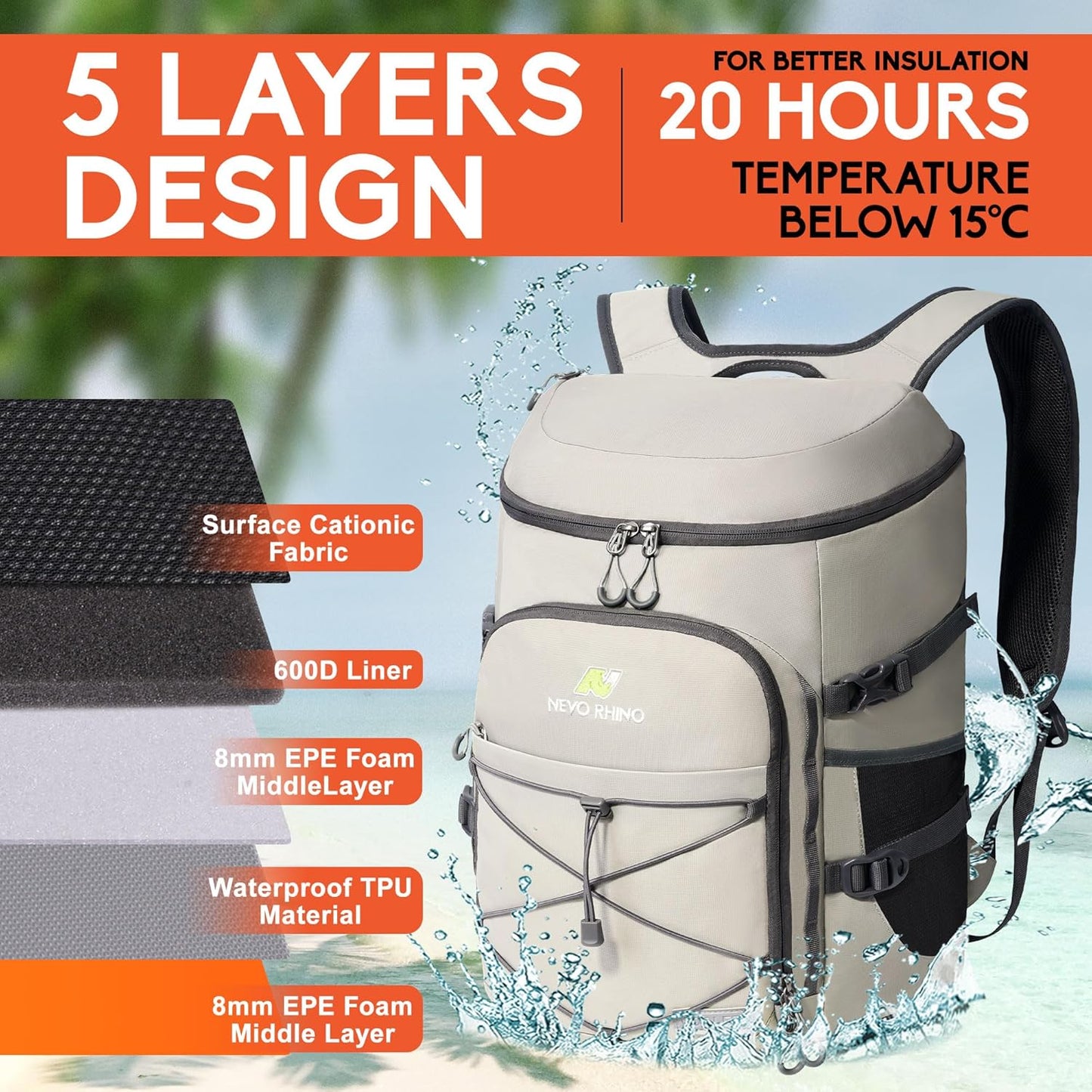 N NEVO RHINO Backpack Coolers Insulated Leak Proof 36/54 Cans,Portable Lightweight Waterproof Insulated Cooler Backpack for Men & Women Ideal for Camping,Travel,Beach,Picnics,Lunch & Day Trips