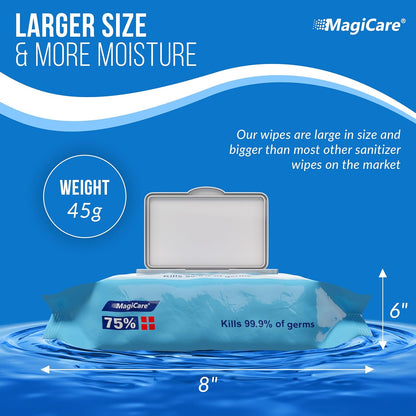 MagiCare 75% Large Alcohol Wipes (4-80ct Packs) - Alcohol Hand Sanitizing Wipes, Premium - Unscented Hand Wipe, Sanitizer Wipe - Travel, Home, Classroom, Camping - 4 Soft Packs (320pcs)