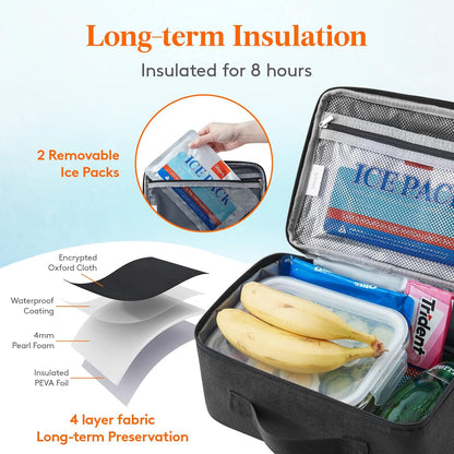 Lifewit Freezable Lunch Box, Insulated Reusable Lunch Bag with 2 Ice Packs, Mini Cooler Snack Bag for Bento Box for Salad, Sandwich, Snacks fo Men Women for Work, Black 5L