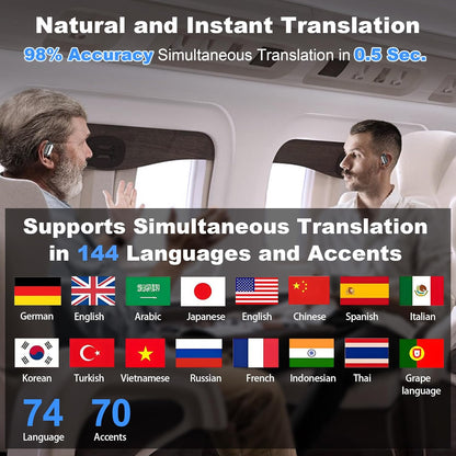 Wireless Earbuds, Translation Earbuds Real Time- Audifonos Traductores Inglés Español, 3-in-1 Translator Earbuds with 144 Languages, HF Sound, Bluetooth 5.4 Headphones for Travel Sport Workout (Black)