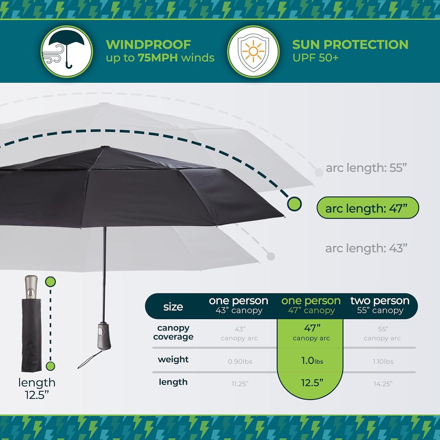 totes Men's and Women's Ultimate Folding Umbrella with Auto Open Close Windproof Sun Protection