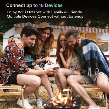 GlocalMe Numen Air 5G Hotspot with 30GB US/CA/MX Data 60Days, Portable WiFi Hotspot for Travel, Ultra High Speed Mobile Hotspot Device with Touch Screen, No SIM Card Required, 16 Connected Devices
