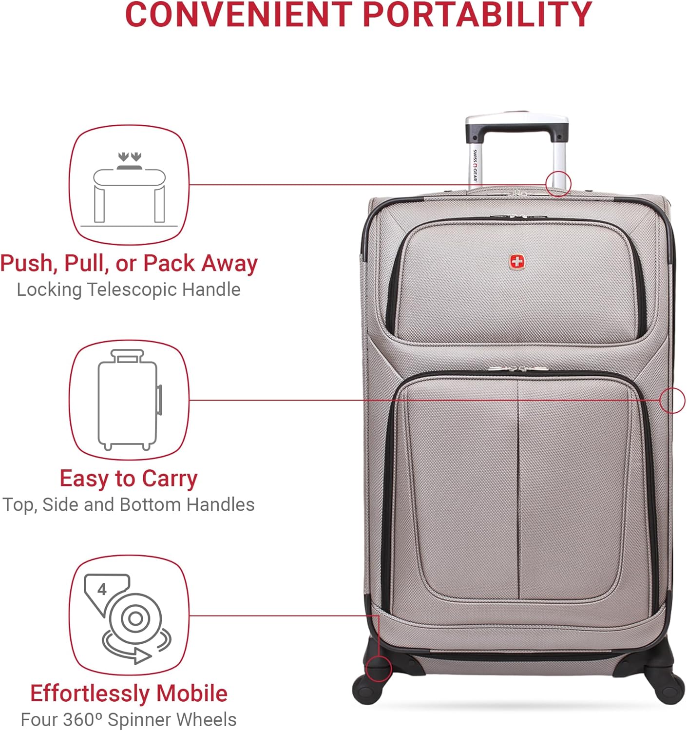 SwissGear Sion Softside Expandable Roller Luggage, Pewter, 3-Piece Set (21/25/29)