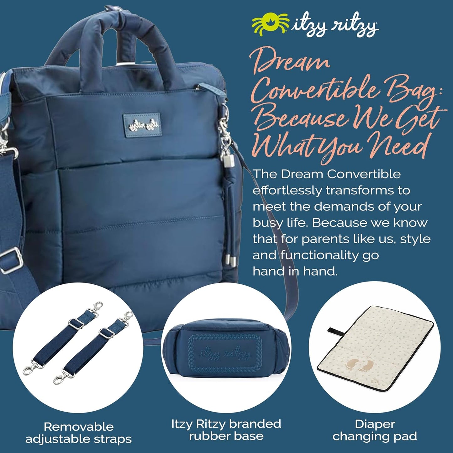 Itzy Ritzy Dream Convertible Diaper Bag Tote Backpack - Baby Diaper Bag with 14 Pockets, Changing Pad (Sapphire Starlight)