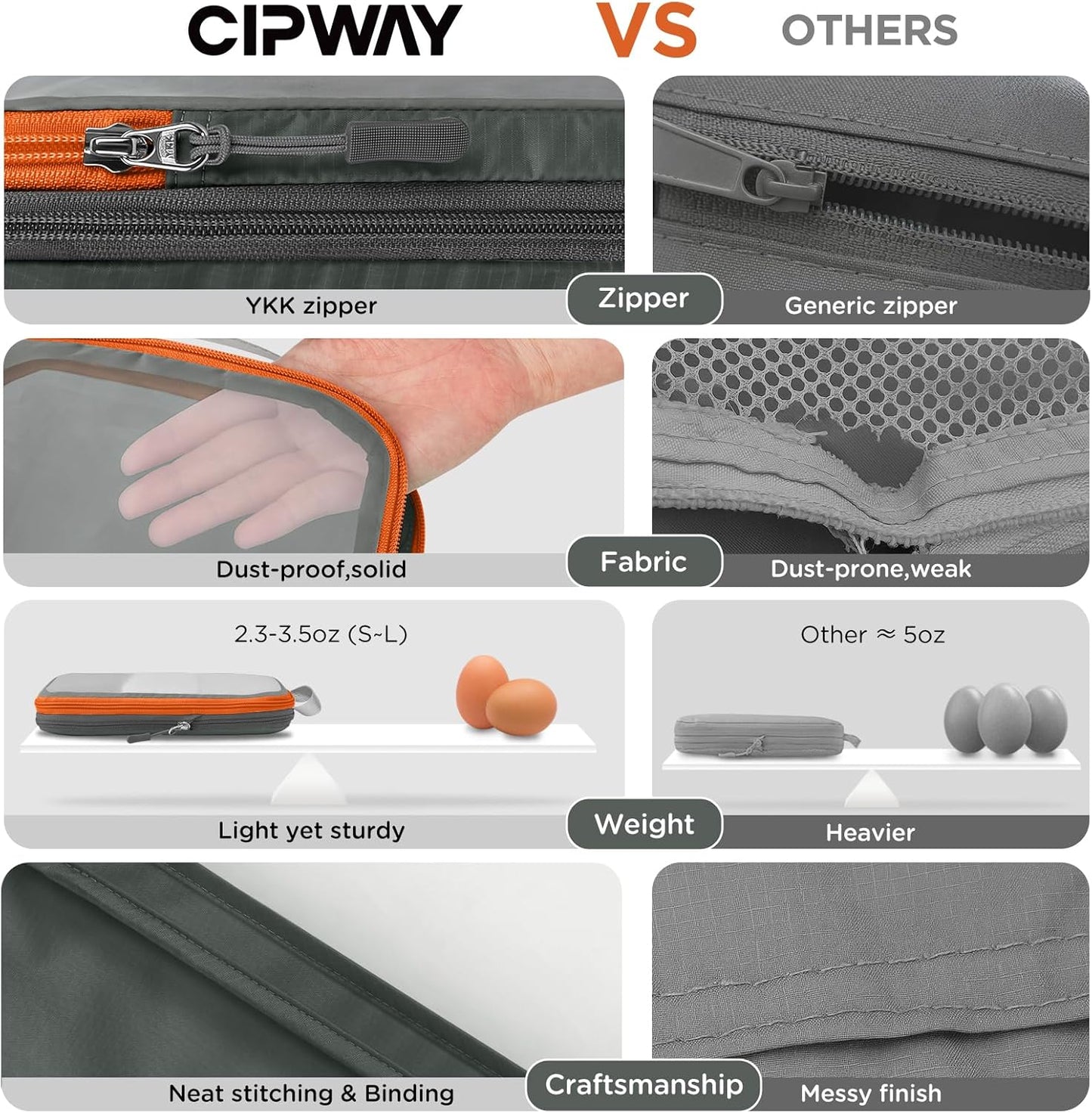 Cipway Mesh Compression Packing Cubes, Ultralight See Through Luggage Organizer Bags, Travel Essentials for Carry on Suitcase （3Pcs,Grey）